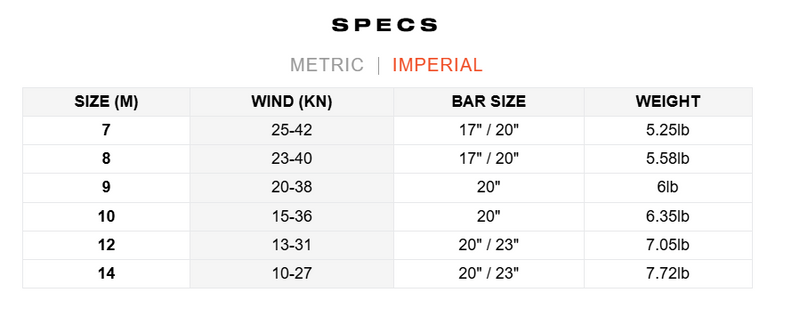 Slingshot Code NXT Kite